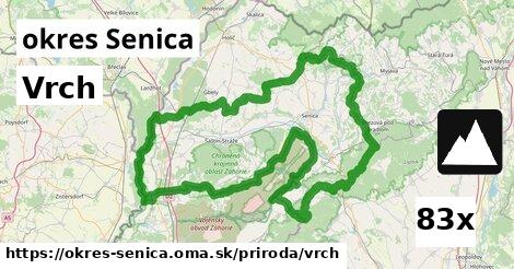 Vrch, okres Senica