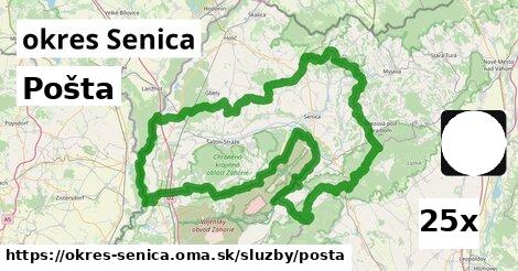 Pošta, okres Senica