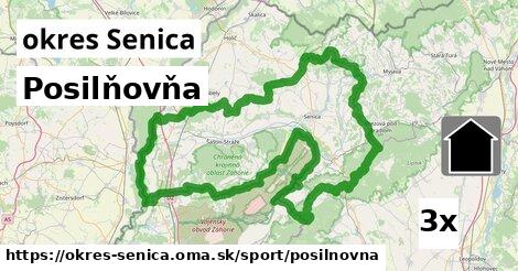 posilňovňa v okres Senica