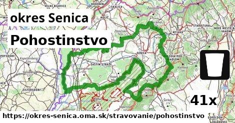 Pohostinstvo, okres Senica