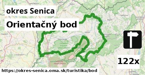 Orientačný bod, okres Senica