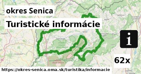 Turistické informácie, okres Senica