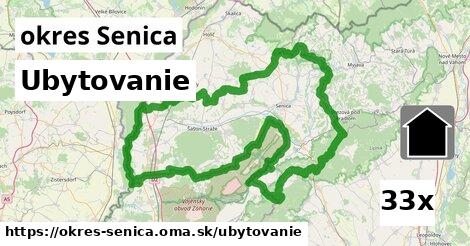 ubytovanie v okres Senica