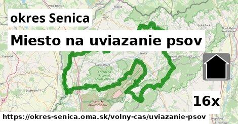 Miesto na uviazanie psov, okres Senica