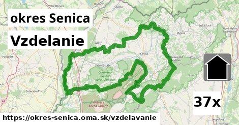 vzdelanie v okres Senica