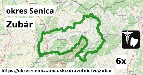 Zubár, okres Senica