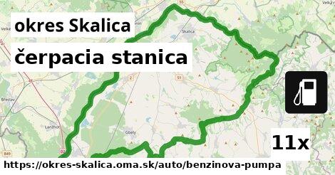 čerpacia stanica, okres Skalica