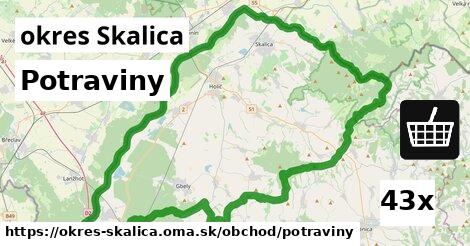 Potraviny, okres Skalica