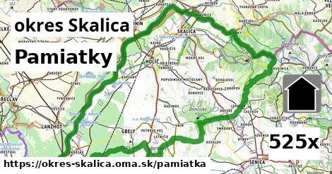 pamiatky v okres Skalica