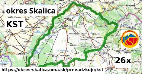 KST, okres Skalica