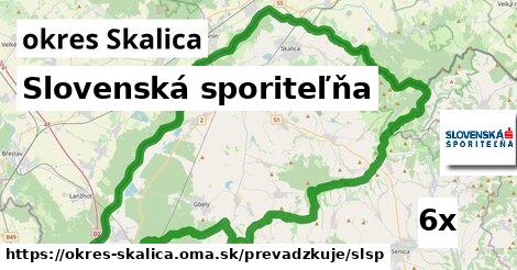 Slovenská sporiteľňa, okres Skalica