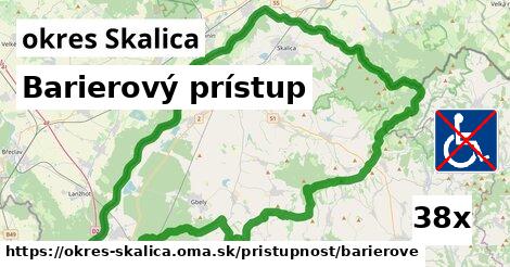 Barierový prístup, okres Skalica