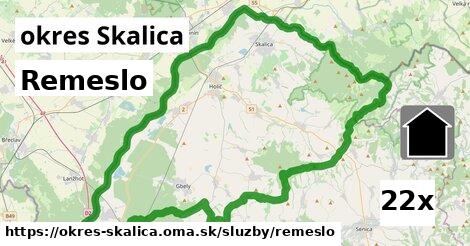 Remeslo, okres Skalica