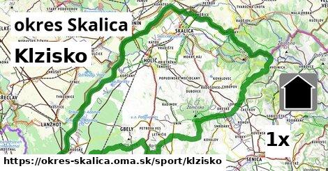 klzisko v okres Skalica