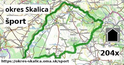 šport v okres Skalica