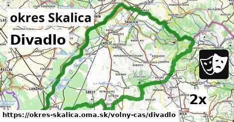 Divadlo, okres Skalica