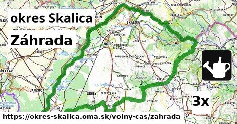 Záhrada, okres Skalica