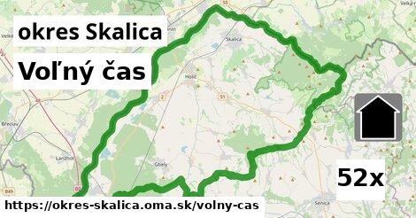 voľný čas v okres Skalica