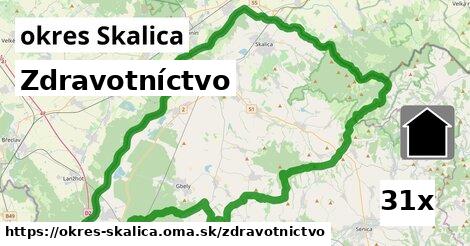 zdravotníctvo v okres Skalica