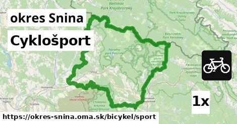 Cyklošport, okres Snina