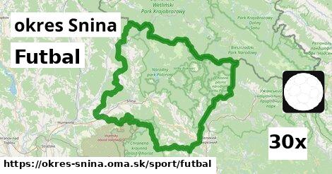 Futbal, okres Snina