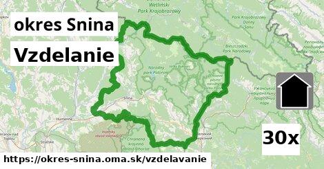 vzdelanie v okres Snina