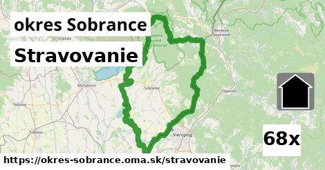 stravovanie v okres Sobrance