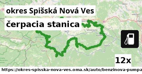 čerpacia stanica, okres Spišská Nová Ves