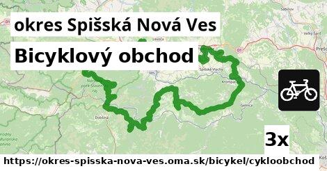 Bicyklový obchod, okres Spišská Nová Ves