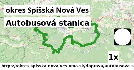 Autobusová stanica, okres Spišská Nová Ves