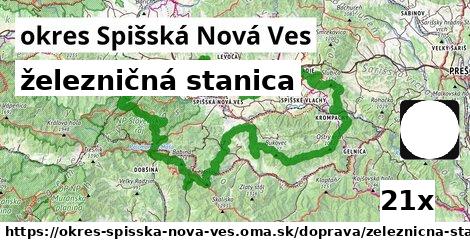 železničná stanica, okres Spišská Nová Ves