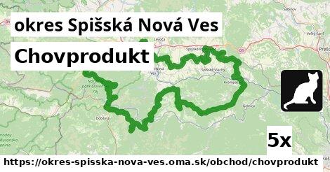 Chovprodukt, okres Spišská Nová Ves