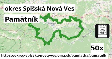 Pamätník, okres Spišská Nová Ves