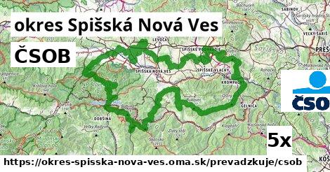 ČSOB, okres Spišská Nová Ves