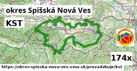 KST v okres Spišská Nová Ves