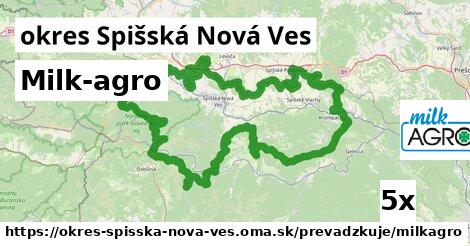 Milk-agro, okres Spišská Nová Ves