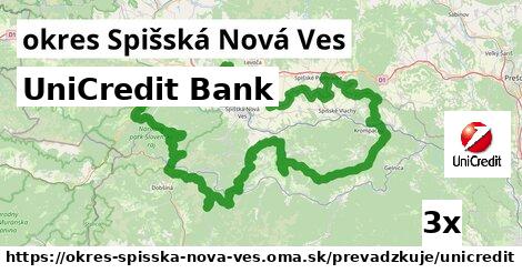 UniCredit Bank, okres Spišská Nová Ves