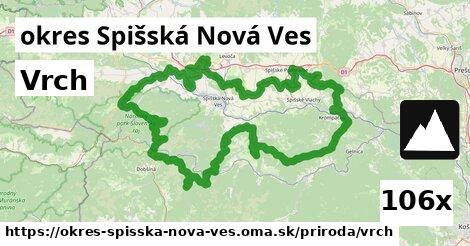 Vrch, okres Spišská Nová Ves