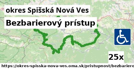 Bezbarierový prístup, okres Spišská Nová Ves