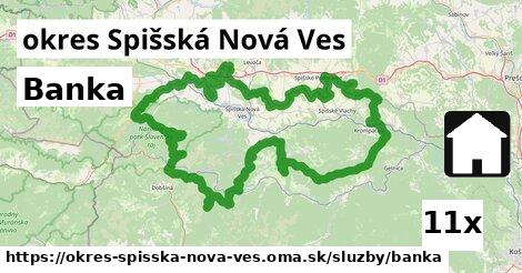 Banka, okres Spišská Nová Ves