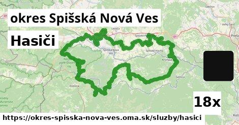 Hasiči, okres Spišská Nová Ves