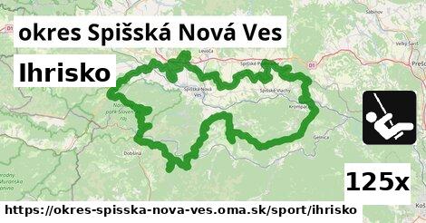 ihrisko v okres Spišská Nová Ves