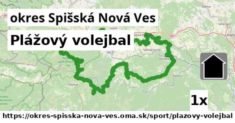 Plážový volejbal, okres Spišská Nová Ves