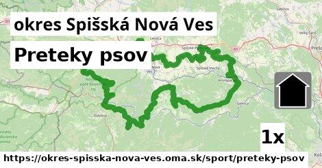 Preteky psov, okres Spišská Nová Ves
