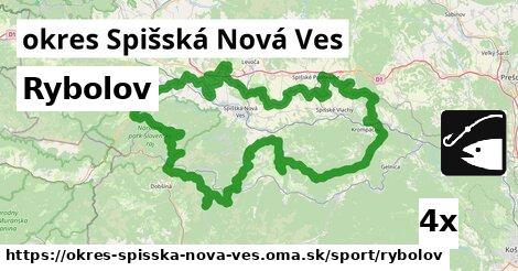Rybolov, okres Spišská Nová Ves