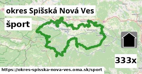 šport v okres Spišská Nová Ves
