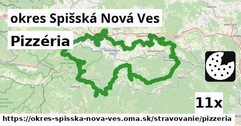 Pizzéria, okres Spišská Nová Ves