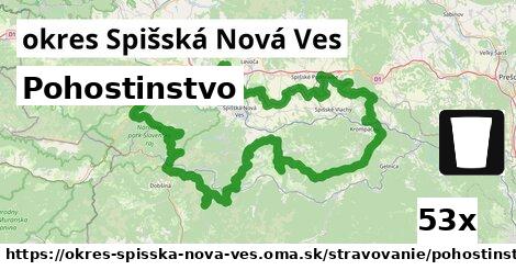 pohostinstvo v okres Spišská Nová Ves