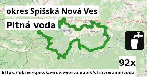 Pitná voda, okres Spišská Nová Ves