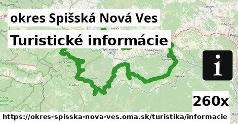 Turistické informácie, okres Spišská Nová Ves